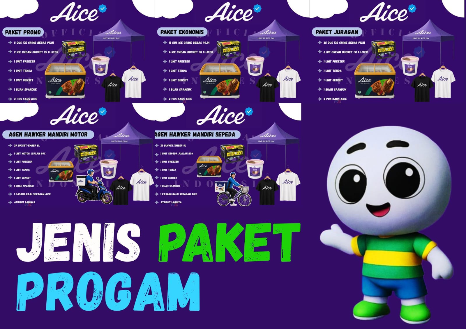 Jenis Paket Program Kemitraan AICE
