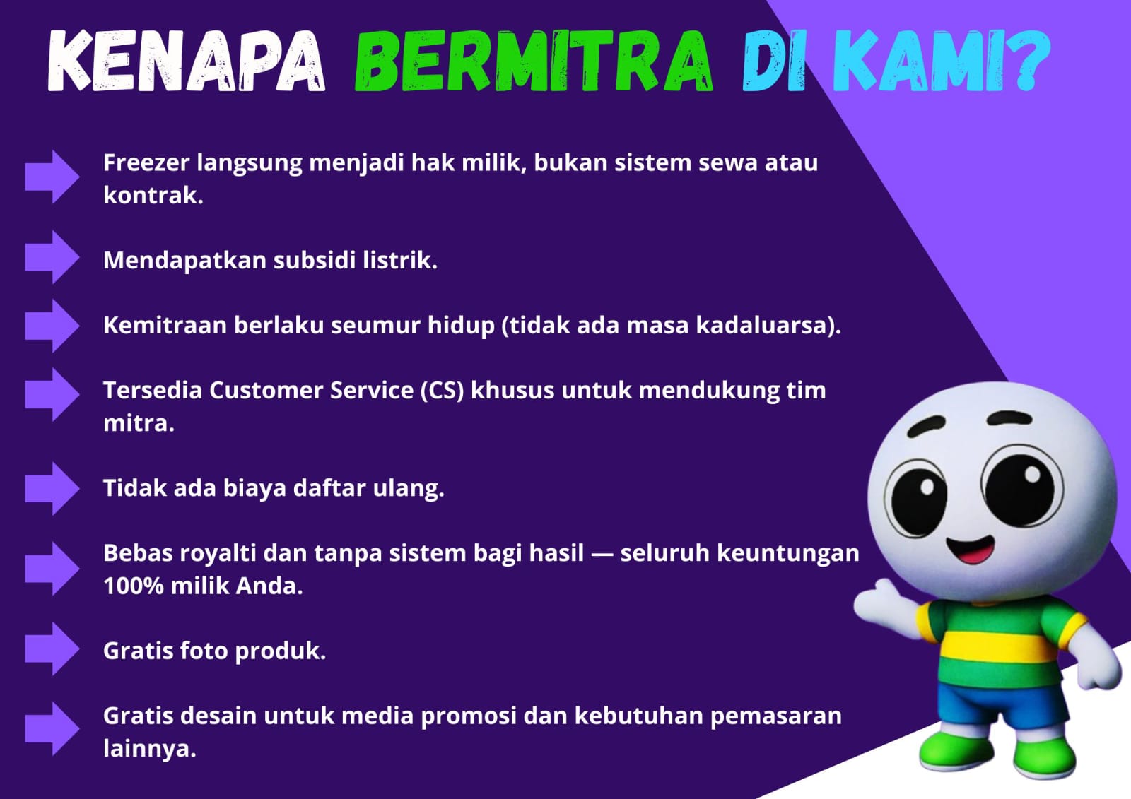 Kenapa Bermitra di Kami - Sahabat Aice