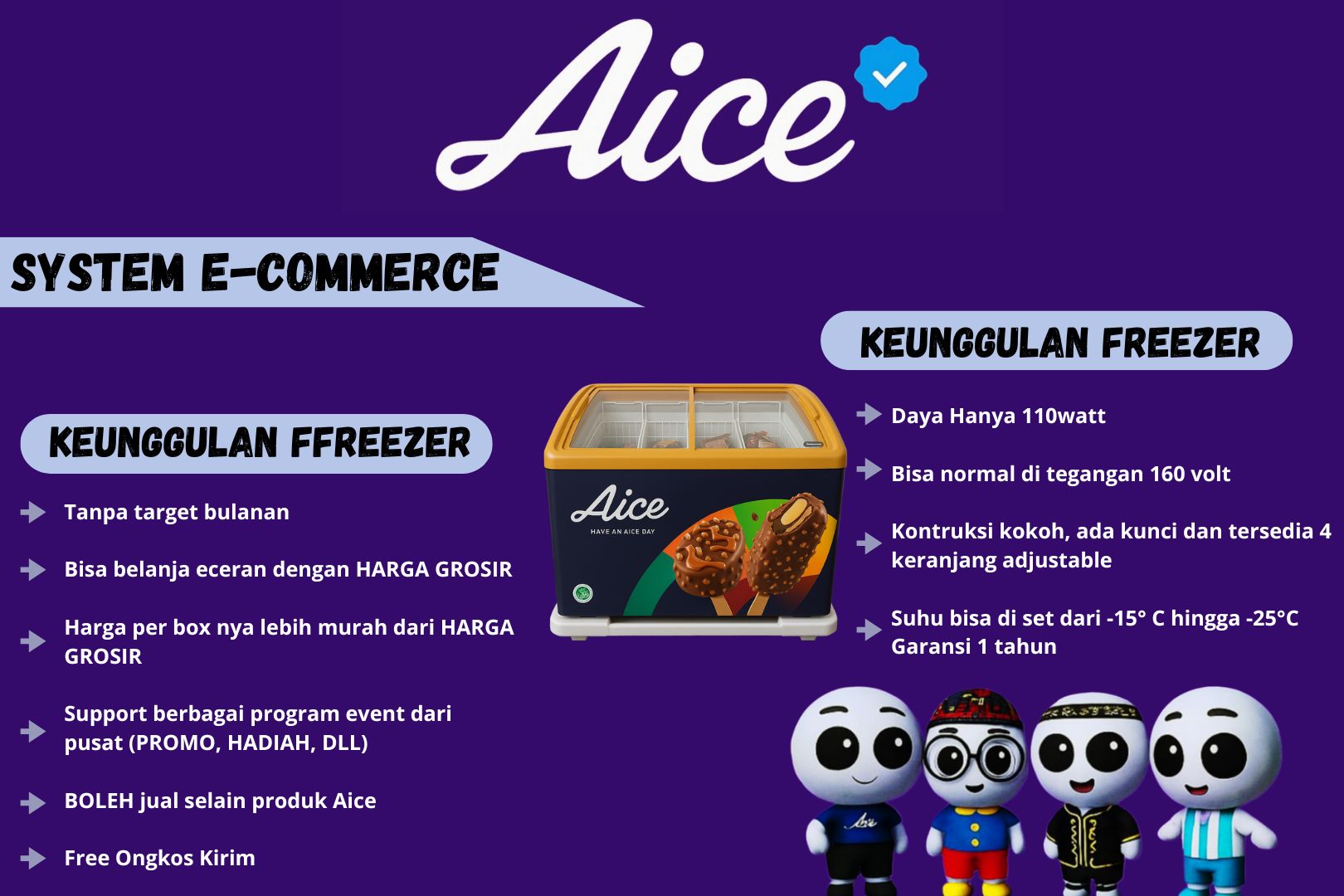 System E-Commerce & Keunggulan Freezer